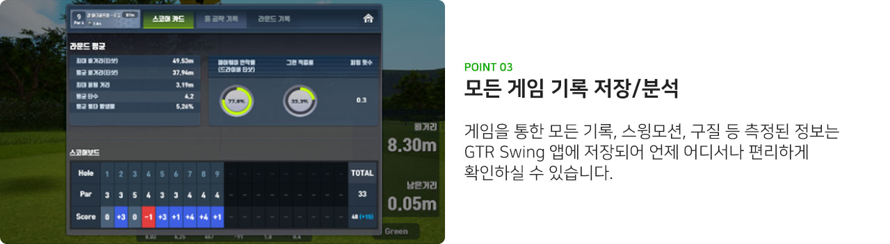 게임을 통한 모든 기록 정보는 GTR Swing앱에 저장되어 언제 어디서나 편리하게 확인 가능
