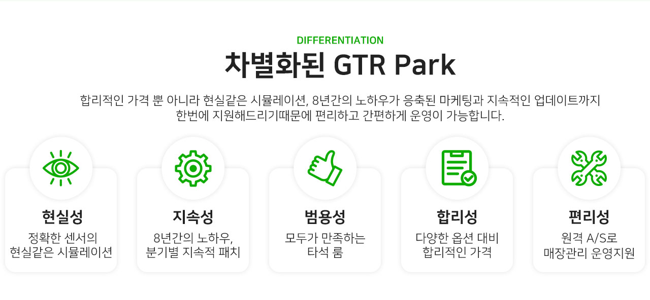합리적인 가격과 현실 같은 시뮬레이션, 8년간의 마케팅 노하우, 원격 A/S까지 지원하는 GTR PARK