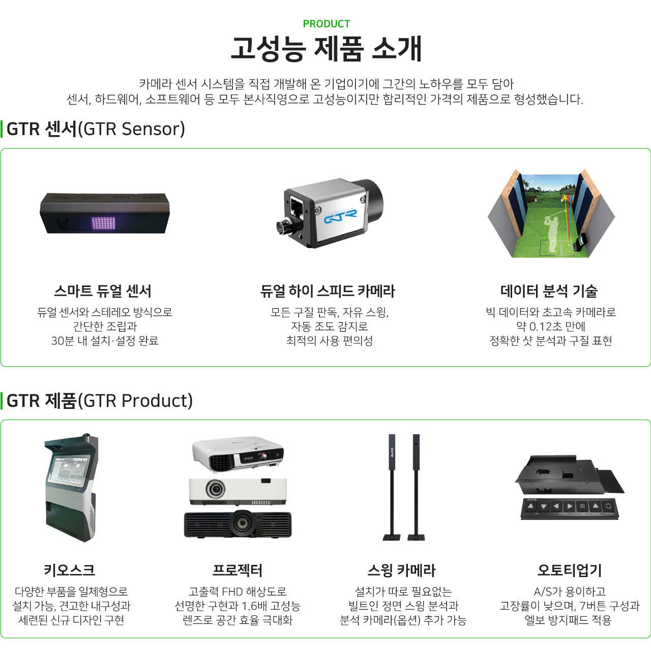 고성능 센서, 하드웨어, 소프트웨어 등을 탑재한 최첨단 GTR제품